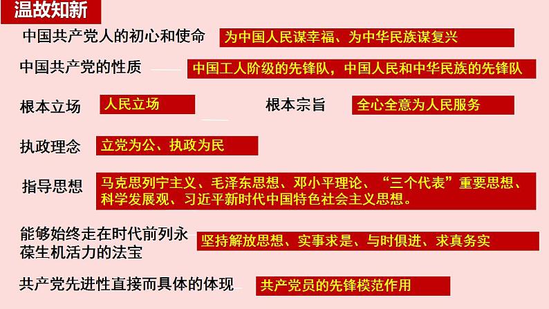 3.2巩固党的长期执政地位 课件-2023-2024学年高中政治统编版必修三政治与法治01