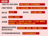 3.2巩固党的长期执政地位课件-2023-2024学年高中政治统编版必修三政治与法治