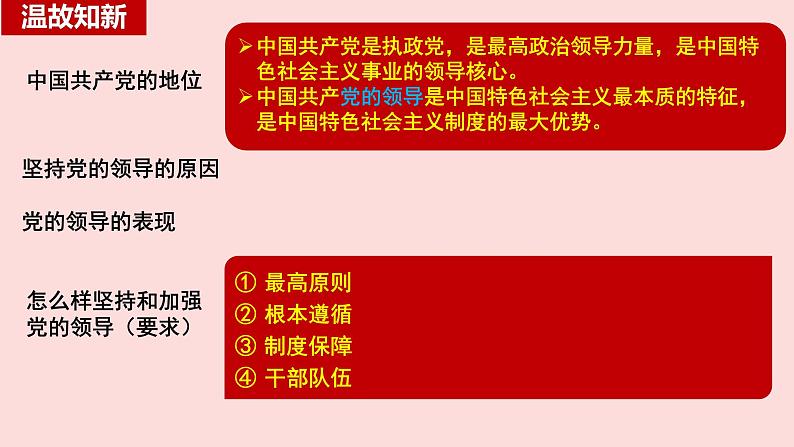 3.2巩固党的长期执政地位课件-2023-2024学年高中政治统编版必修三政治与法治第2页