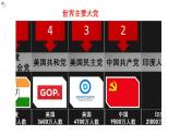 1.3 政党和利益集团 课件-2023-2024学年高中政治统编版选择性必修一当代国际政治与经济