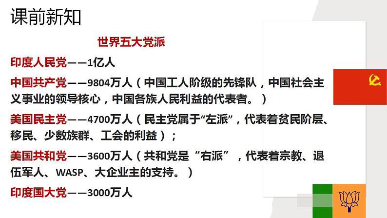 1.3 政党和利益集团 课件-2023-2024学年高中政治统编版选择性必修一当代国际政治与经济第3页