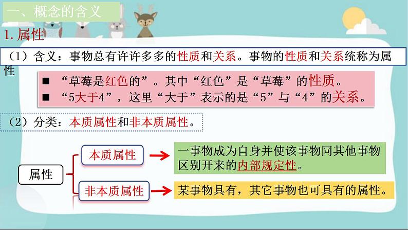 4.1 概念的概述 课件-2023-2024学年高中政治统编版选择性必修三逻辑与思维第3页