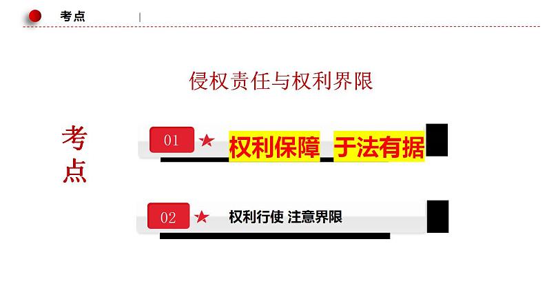 4.1 权利保障 于法有据 课件-2024届高考政治一轮复习统编版选择性必修二法律与生活第5页