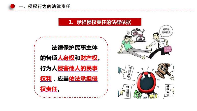 4.1 权利保障 于法有据 课件-2024届高考政治一轮复习统编版选择性必修二法律与生活第8页