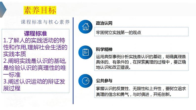 4.1 人的认识从何而来 课件-2024届高考政治一轮复习统编版必修四哲学与文化第4页