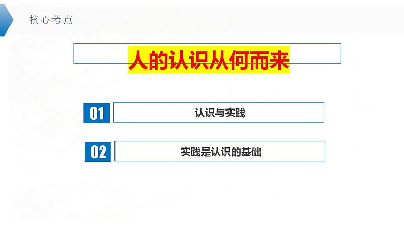 4.1 人的认识从何而来 课件-2024届高考政治一轮复习统编版必修四哲学与文化第7页