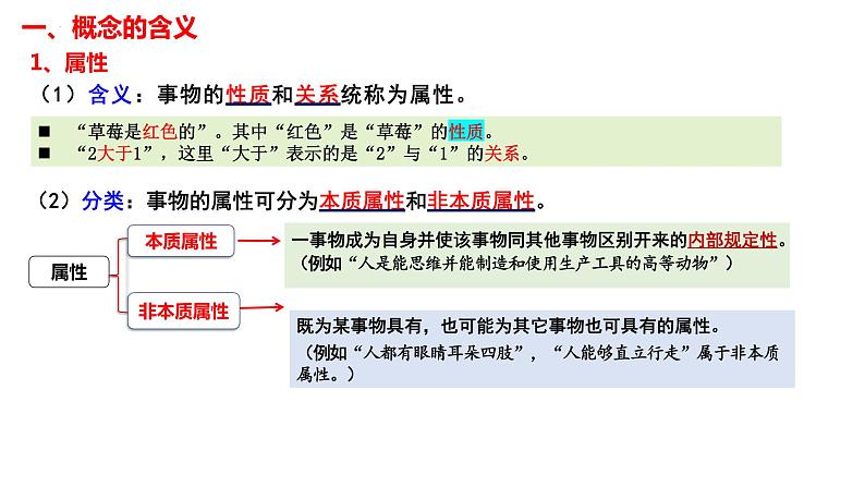 4.1概念的概述课件-2023-2024学年高中政治统编版选择性必修三逻辑与思维07