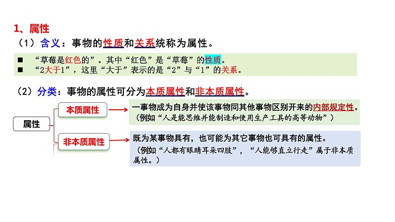 4.1概念的概述课件-2023-2024学年高中政治统编版选择性必修三逻辑与思维05