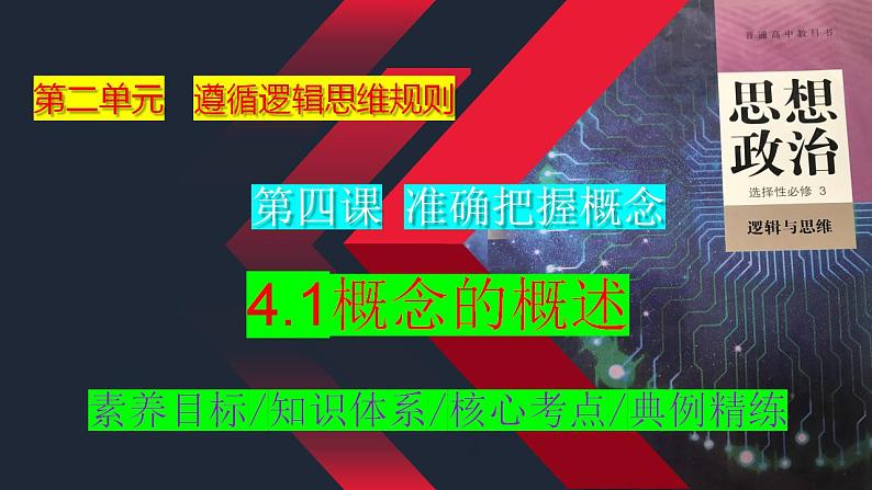 4.1概念的概述课件-2024届高考政治一轮复习统编版选择性必修三逻辑与思维第1页