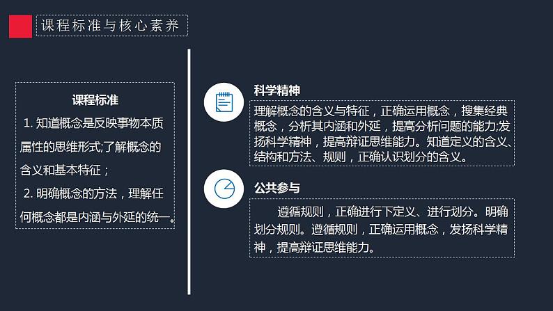 4.1概念的概述课件-2024届高考政治一轮复习统编版选择性必修三逻辑与思维第3页