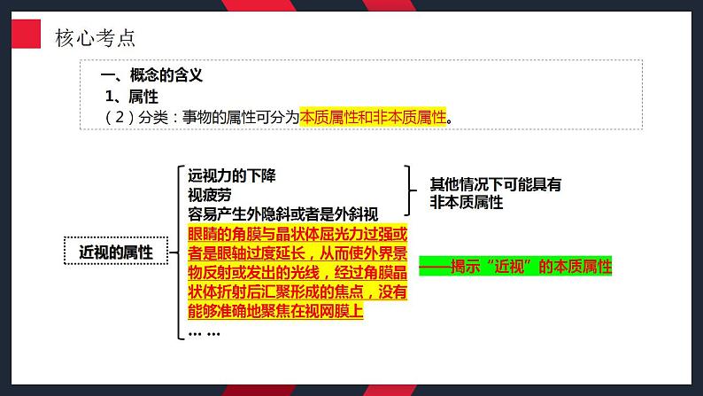 4.1概念的概述课件-2024届高考政治一轮复习统编版选择性必修三逻辑与思维第8页