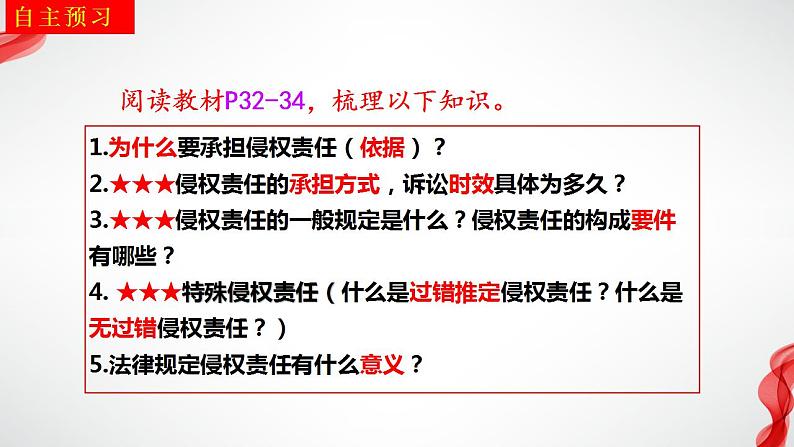 4.1权利保障 于法有据课件-2023-2024学年高中政治统编版选择性必修2法律与生活第2页