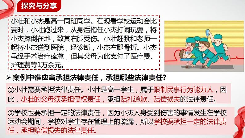 4.1权利保障 于法有据课件-2023-2024学年高中政治统编版选择性必修2法律与生活第4页