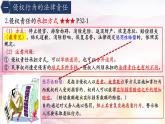4.1权利保障于法有据课件-2023-2024学年高中政治统编版选择性必修二法律与生活