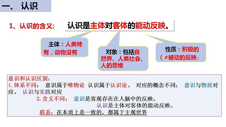 4.1人的认识从何而来 课件-2023-2024学年高中政治统编版必修四哲学与文化05