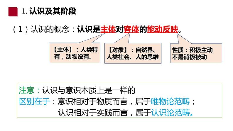 4.1人的认识从何而来 课件-高中政治统编版必修四哲学与文化04