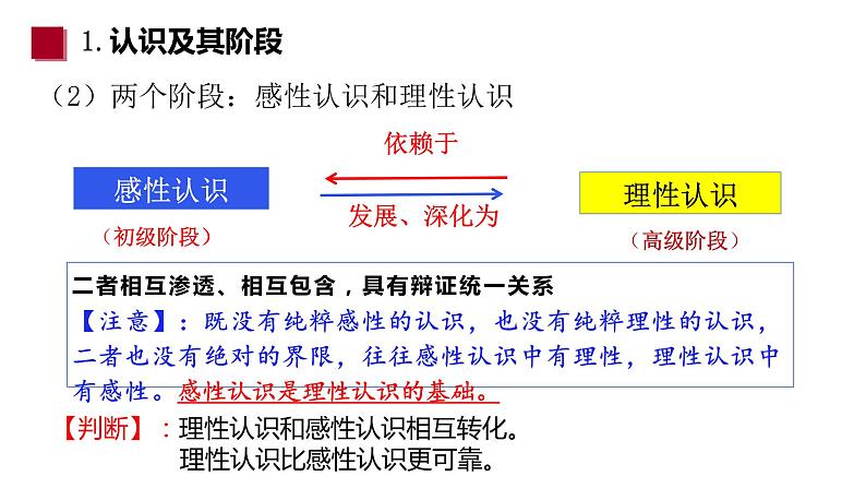 4.1人的认识从何而来 课件-高中政治统编版必修四哲学与文化07