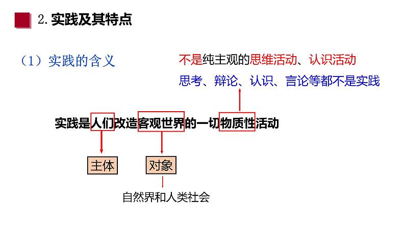 4.1人的认识从何而来 课件-高中政治统编版必修四哲学与文化08