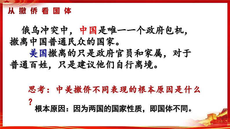 4.1人民民主专政的本质：人民当家作主 课件-2023-2024学年高中政治统编版必修三政治与法治01