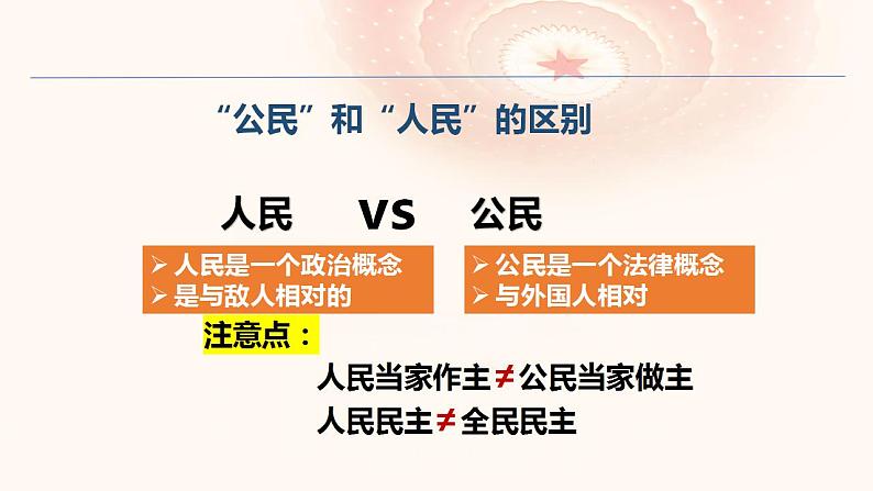 4.1人民民主专政的本质：人民当家作主课件-2023-2024学年高中政治统编版必修三政治与法治第7页