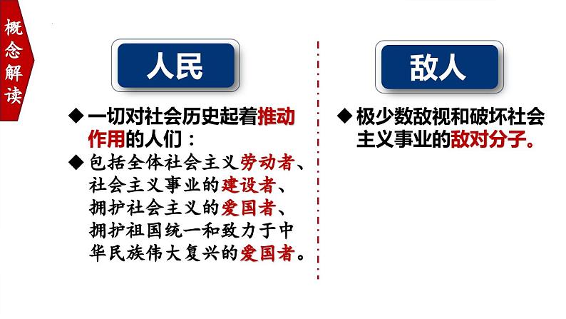 4.2 坚持人民民主专政 课件-2023-2024学年高中政治统编版必修三政治与法治第6页