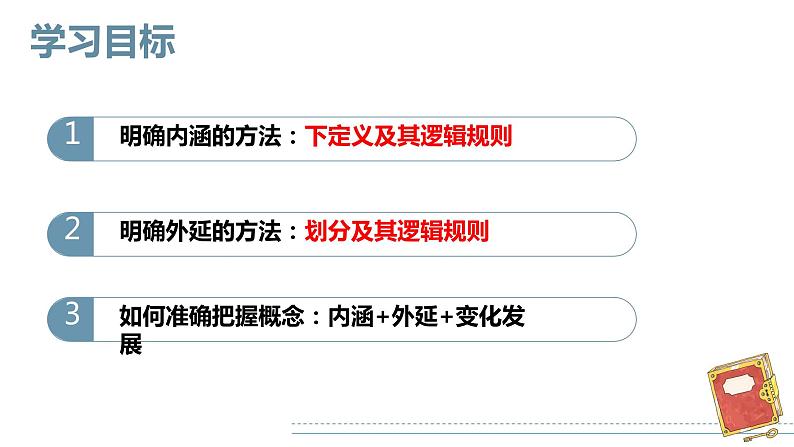 4.2 明确概念的方法 课件-2023-2024学年高中政治统编版选择性必修三逻辑与思维02