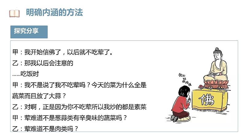 4.2 明确概念的方法 课件-2023-2024学年高中政治统编版选择性必修三逻辑与思维04