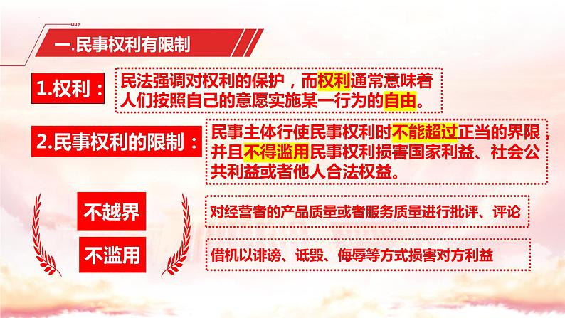 4.2 权利行使 注意界限 课件-2023-2024学年高中政治统编版选择性必修二法律与生活05