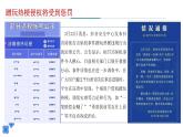 4.2 权利行使 注意界限 课件-2023-2024学年高中政治统编版选择性必修二法律与生活