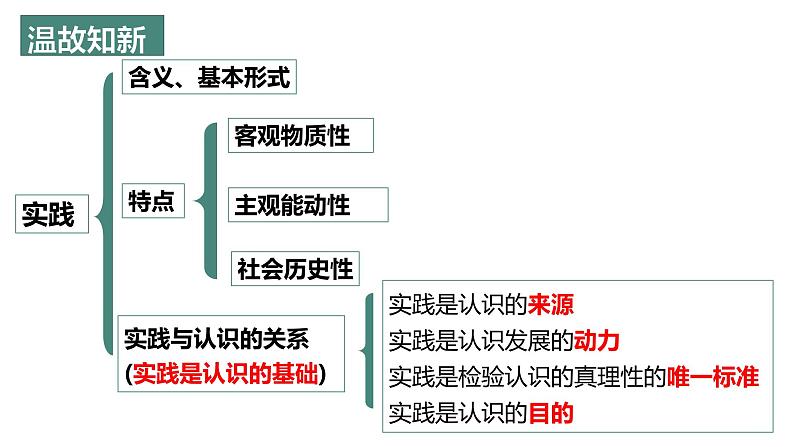 4.2 在实践中追求和发展真理 课件-高中政治统编版必修四哲学与文化01