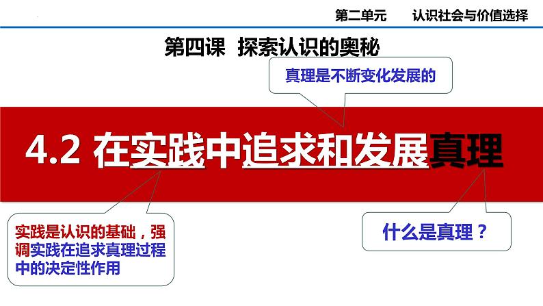 4.2 在实践中追求和发展真理 课件-高中政治统编版必修四哲学与文化02