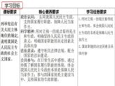 4.2坚持人民民主专政课件-2023-2024学年高中政治统编版必修三政治与法治