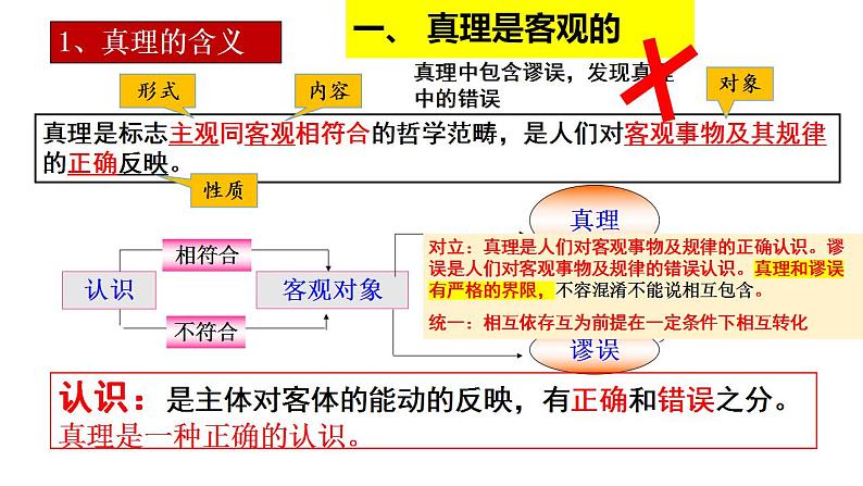 4.2框在实践中追求和发展真理课件-2023-2024学年高中政治统编版必修四哲学与文化04