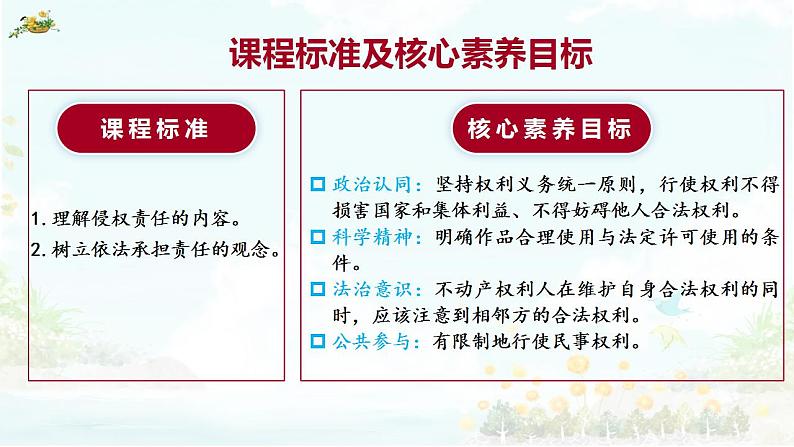 4.2权利行使 注意界限 课件-2023-2024学年高中政治统编版选择性必修二法律与生活03