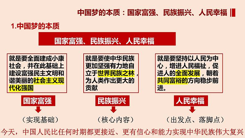 4.2实现中华民族伟大复兴的中国梦（课件）-高一政治上册（统编版必修1）第3页