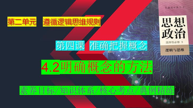 4.2明确概念的方法课件-2024届高考政治一轮复习统编版选择性必修三逻辑与思维01