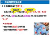 4.2我国的社会保障课件-2023-2024学年高中政治统编版必修二经济与社会