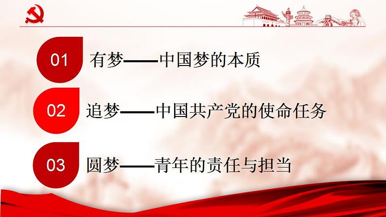 4.2实现中华民族伟大复兴的中国梦 课件-2023-2024学年高中政治统编版必修一中国特色社会主义第2页