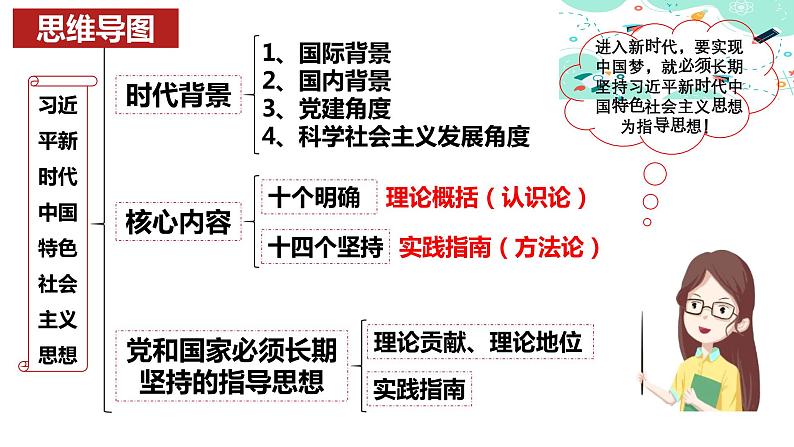 4.3习近平新时代中国特色社会主义思想(课件）高一政治（统编版必修1）第4页