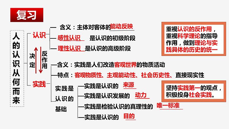 4.2在实践中追求和发展真理 课件-2023-2024学年高中政治统编版必修四哲学与文化01