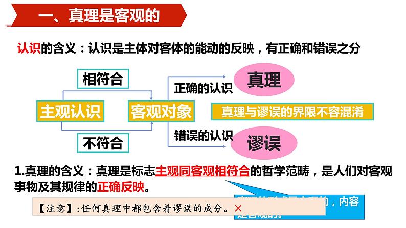 4.2在实践中追求和发展真理课件-2023-2024学年高中政治统编版必修四哲学与文化07