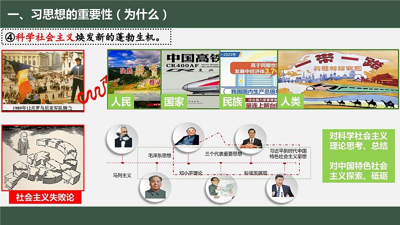 4.3 习近平新时代中国特色社会主义思想（课件）高一政治《中国特色社会主义》课件（统编版必修1）第8页