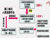 5.1 人民代表大会：我国的国家权力机关 课件-2023-2024学年高中政治统编版必修三政治与法治