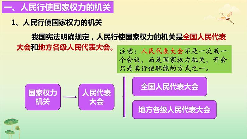 5.1 人民代表大会：我国的国家权力机关 课件-2023-2024学年高中政治统编版必修三政治与法治第6页