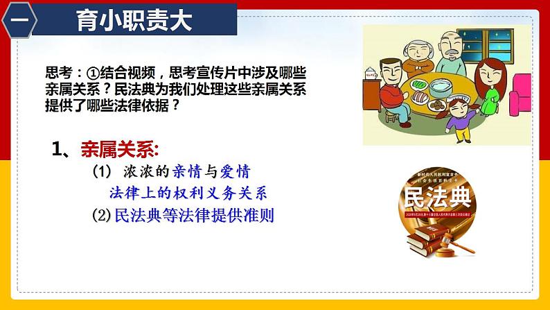 5.1家和万事兴课件-2023-2024学年高中政治统编版选择性必修二法律与生活第7页