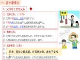 5.1家和万事兴课件-2023-2024学年高中政治统编版选择性必修二法律与生活