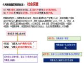 5.1判断的概述 课件-2023-2024学年高中政治统编版选择性必修三逻辑与思维