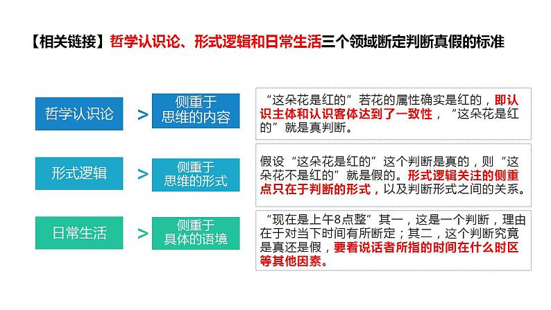 5.1判断的概述课件-2023-2024学年高中政治统编版选择性必修三逻辑与思维08