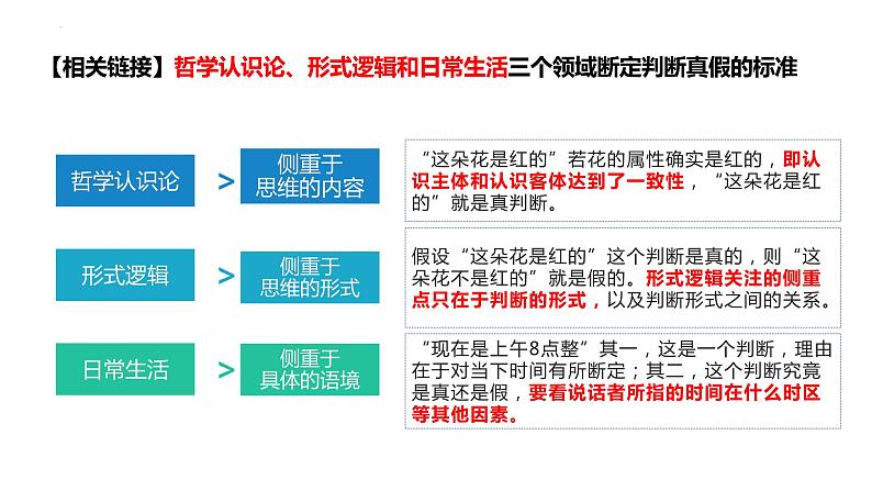 5.1判断的概述课件-2023-2024学年高中政治统编版选择性必修三逻辑与思维07