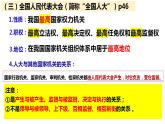 5.1人民代表大会：我国的国家权力机关 课件-2023-2024学年高中政治统编版必修三政治与法治